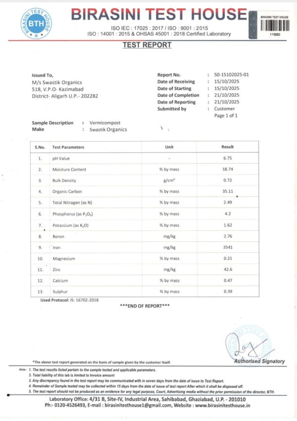 Vermicompost Lab Testing Report